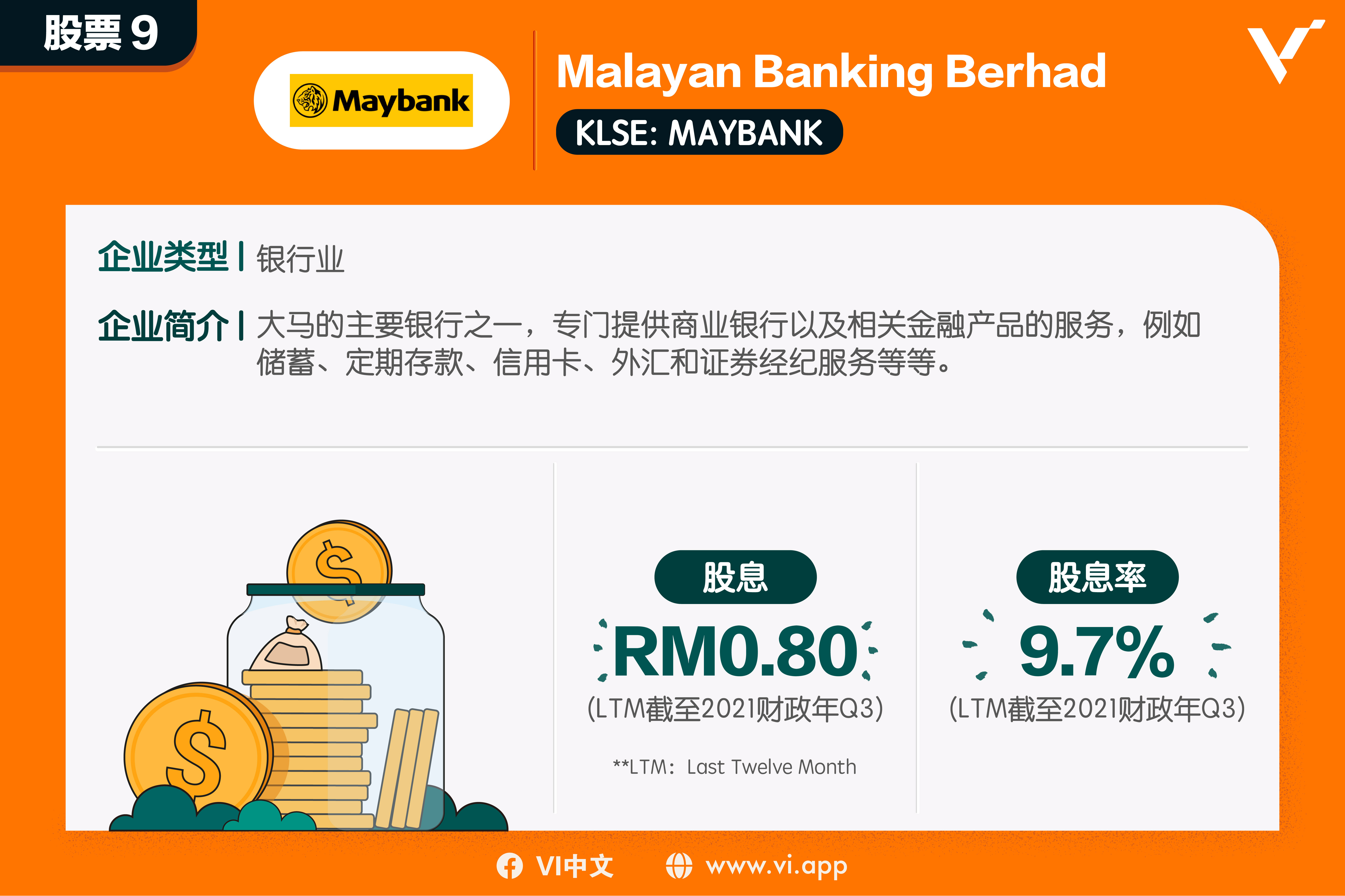 股票9：Malayan Banking Berhad（KLSE:MAYBANK）