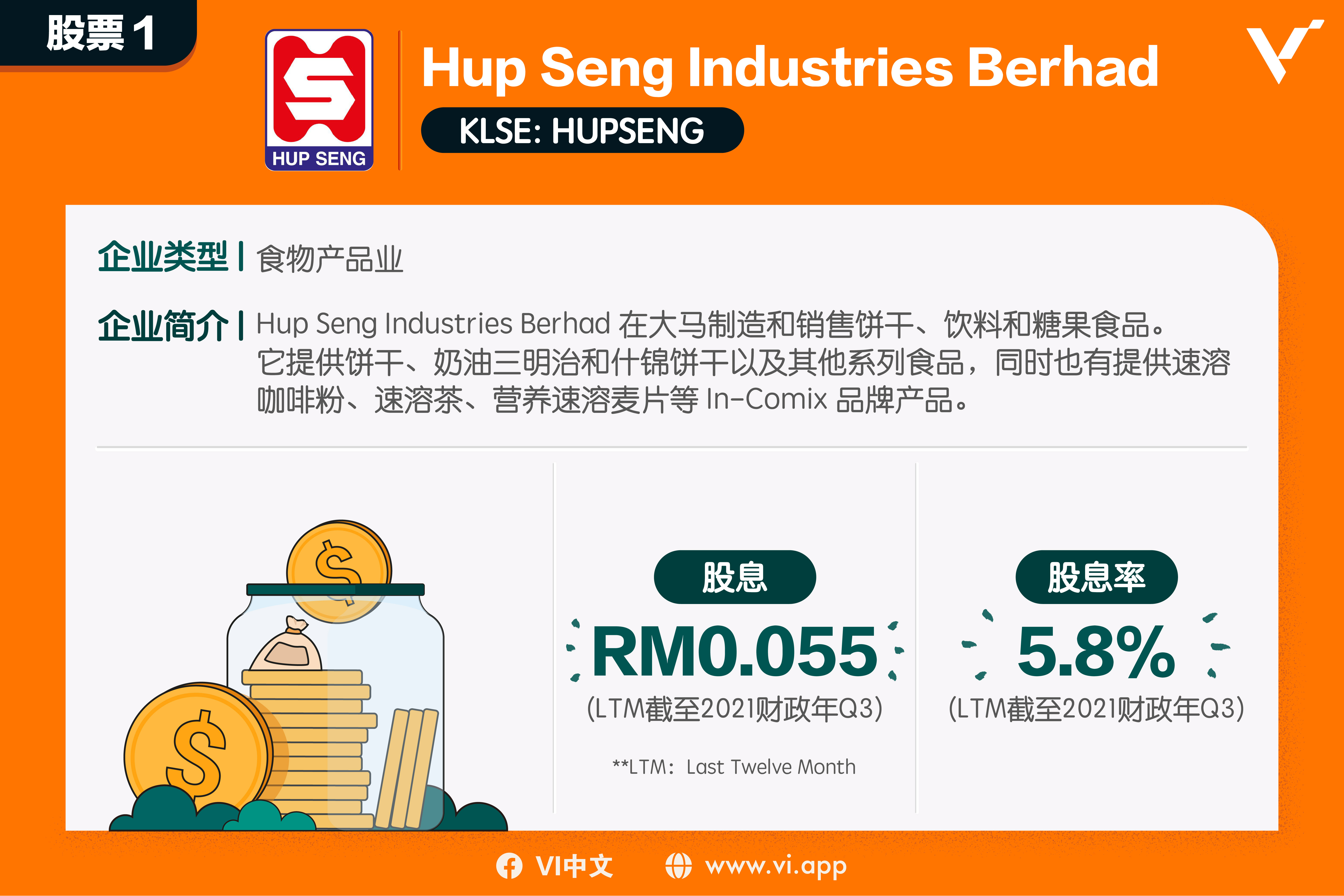 股票1：Hup Seng Industries Berhad（KLSE:HUPSENG）