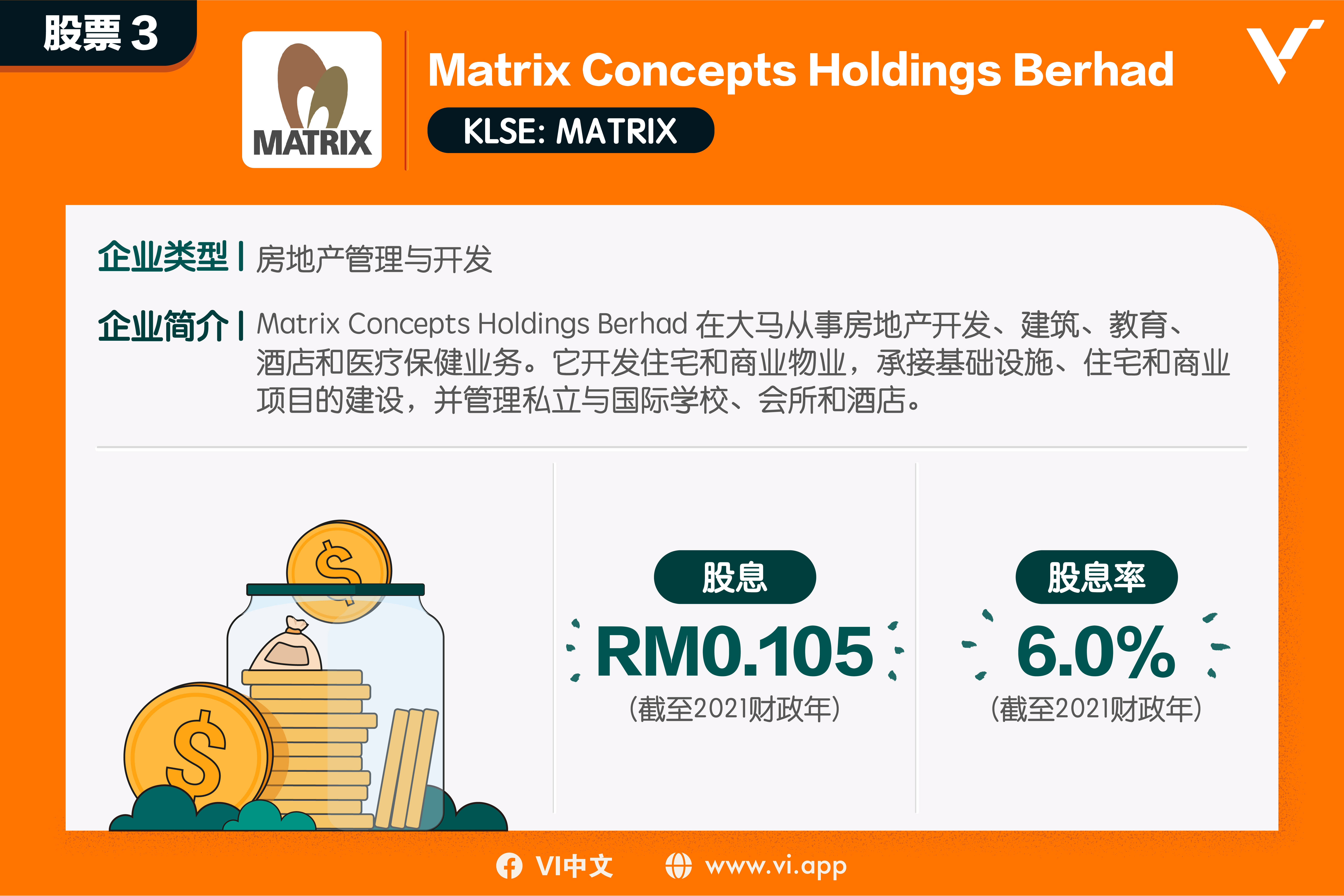 股票3：Matrix Concepts Holdings Berhad（KLSE:MATRIX）