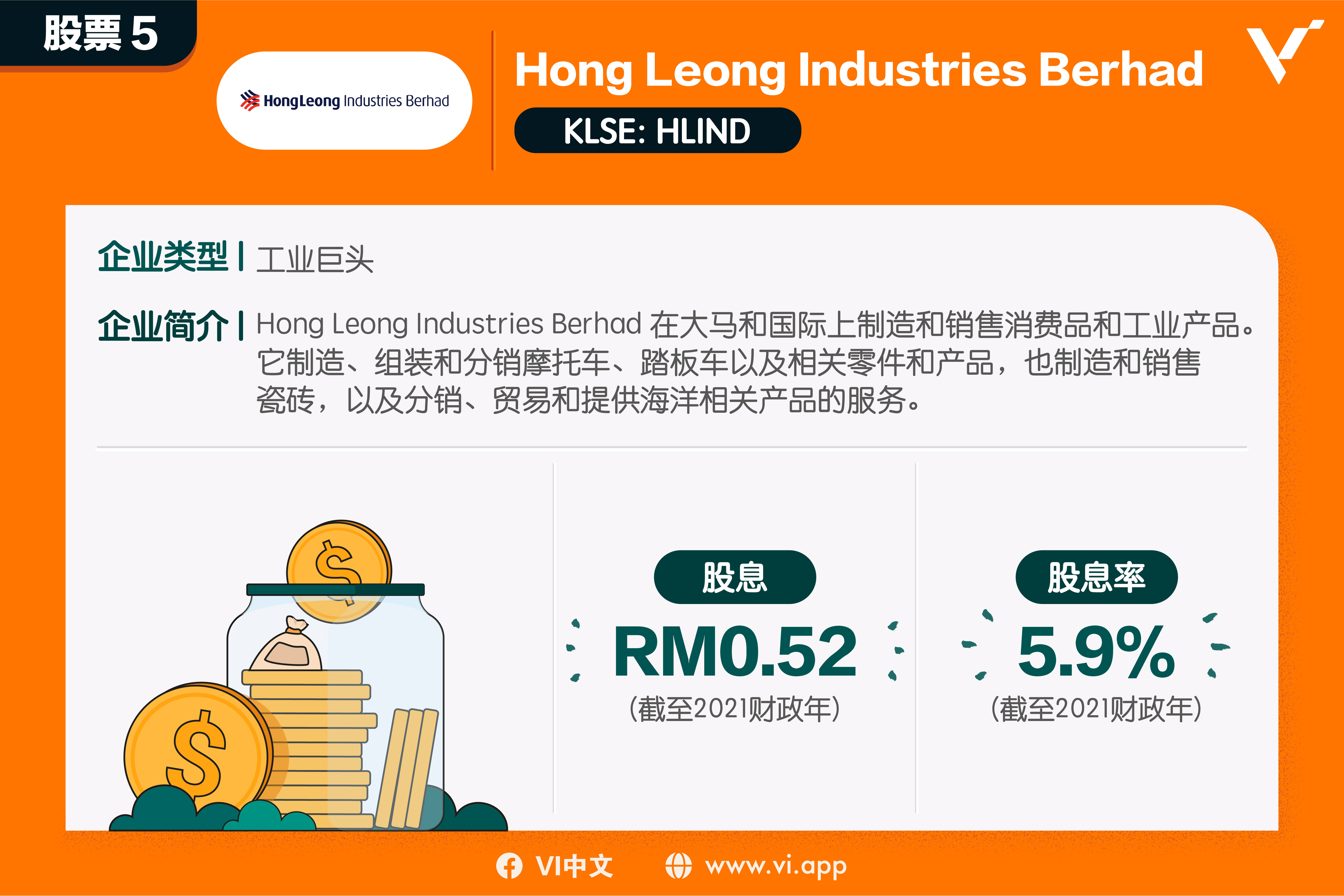 股票5：Hong Leong Industries Berhad（KLSE:HLIND）