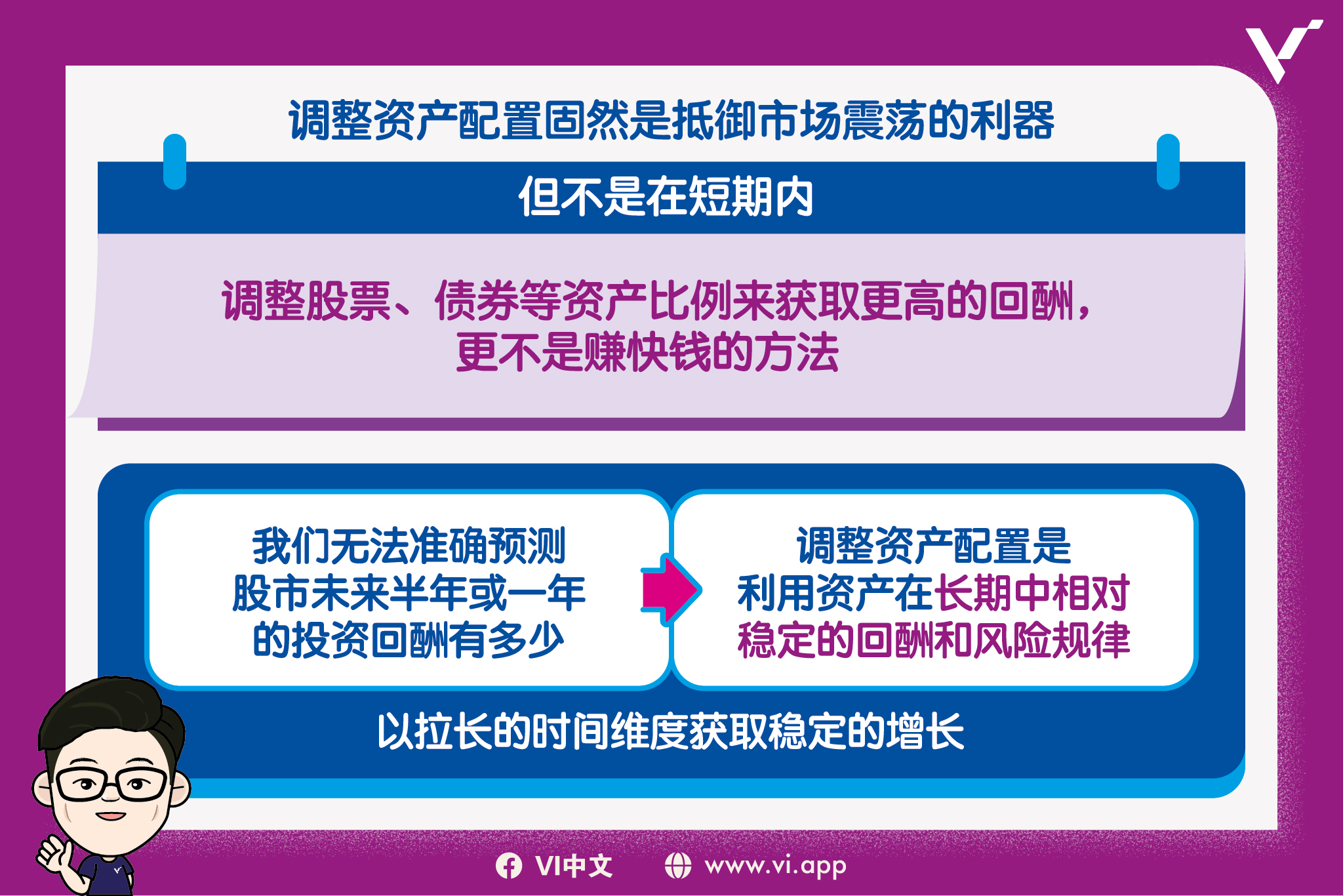 调整资产配置固然是抵御市场震荡的利器