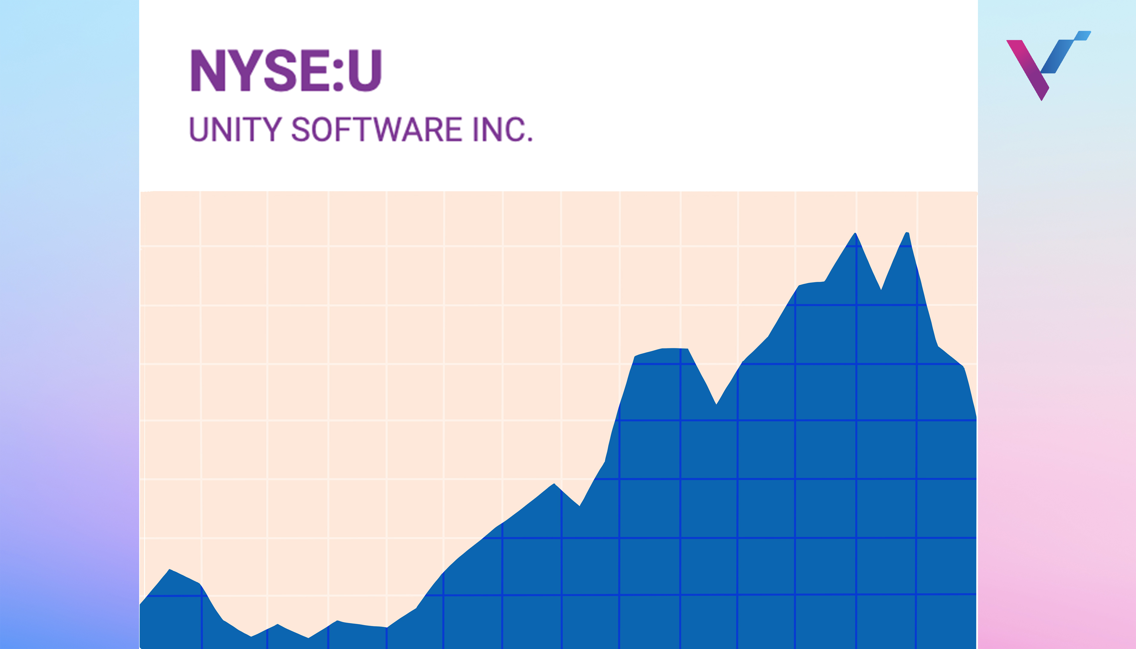 A Good Stock to Invest in 2022 | Unity | VI