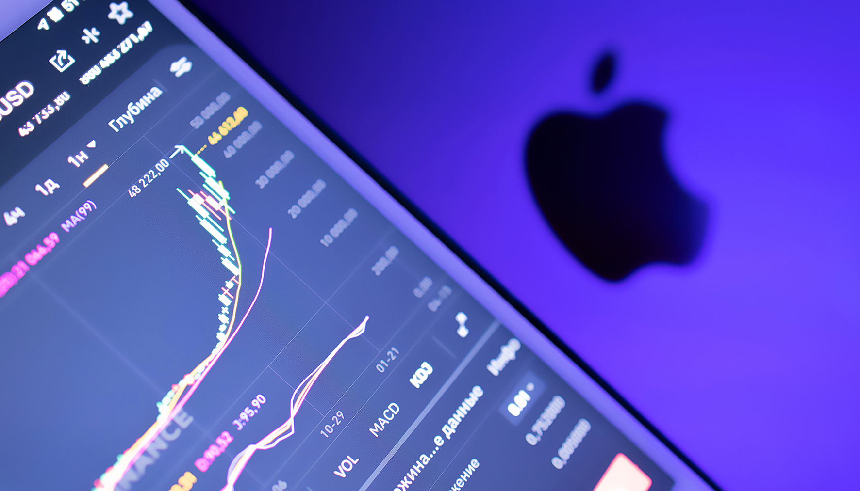 A Closer Look at the Apple Stock VI