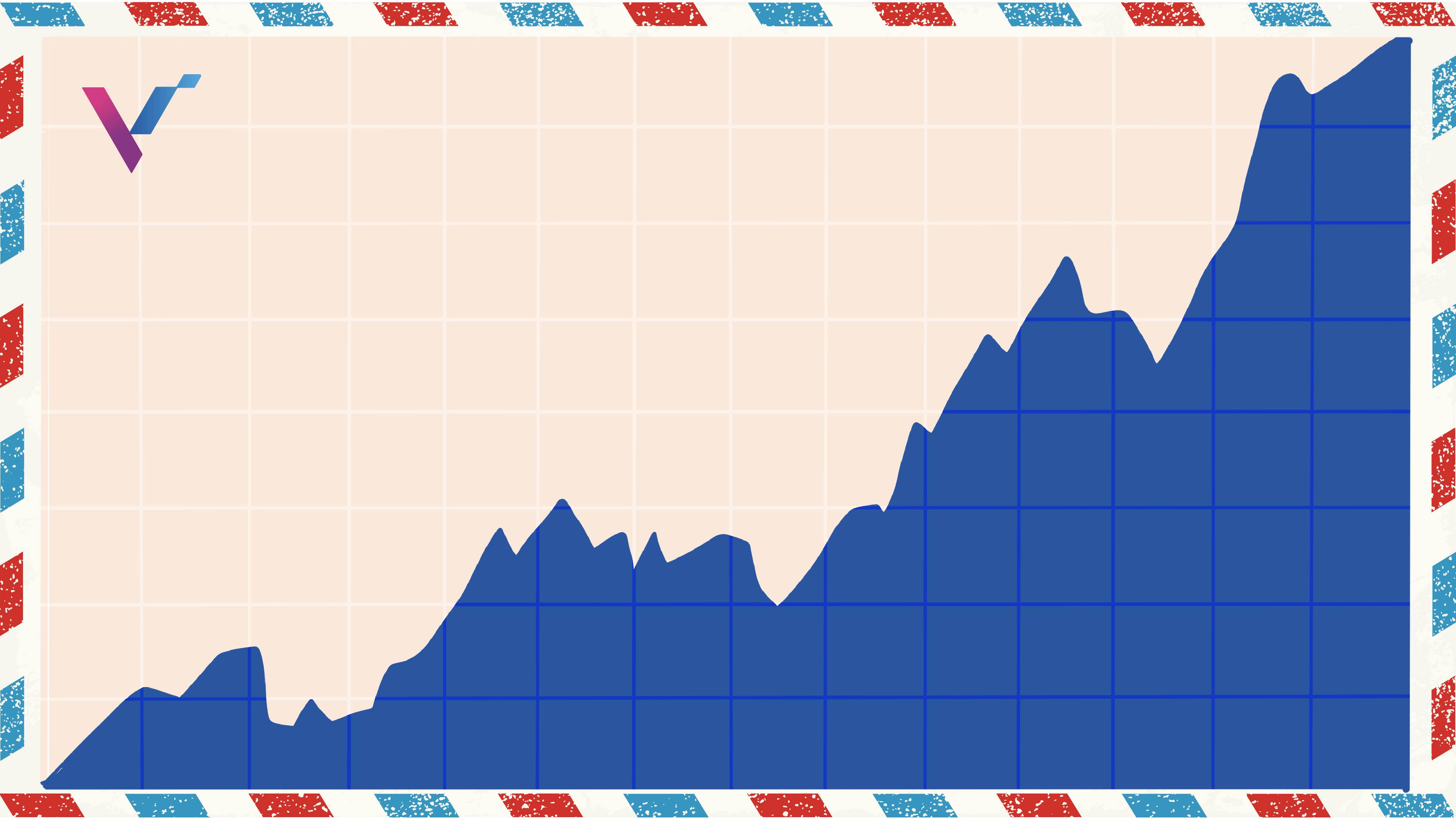 Domino's Pizza | Best Christmas Stocks to Buy 2021 | VI