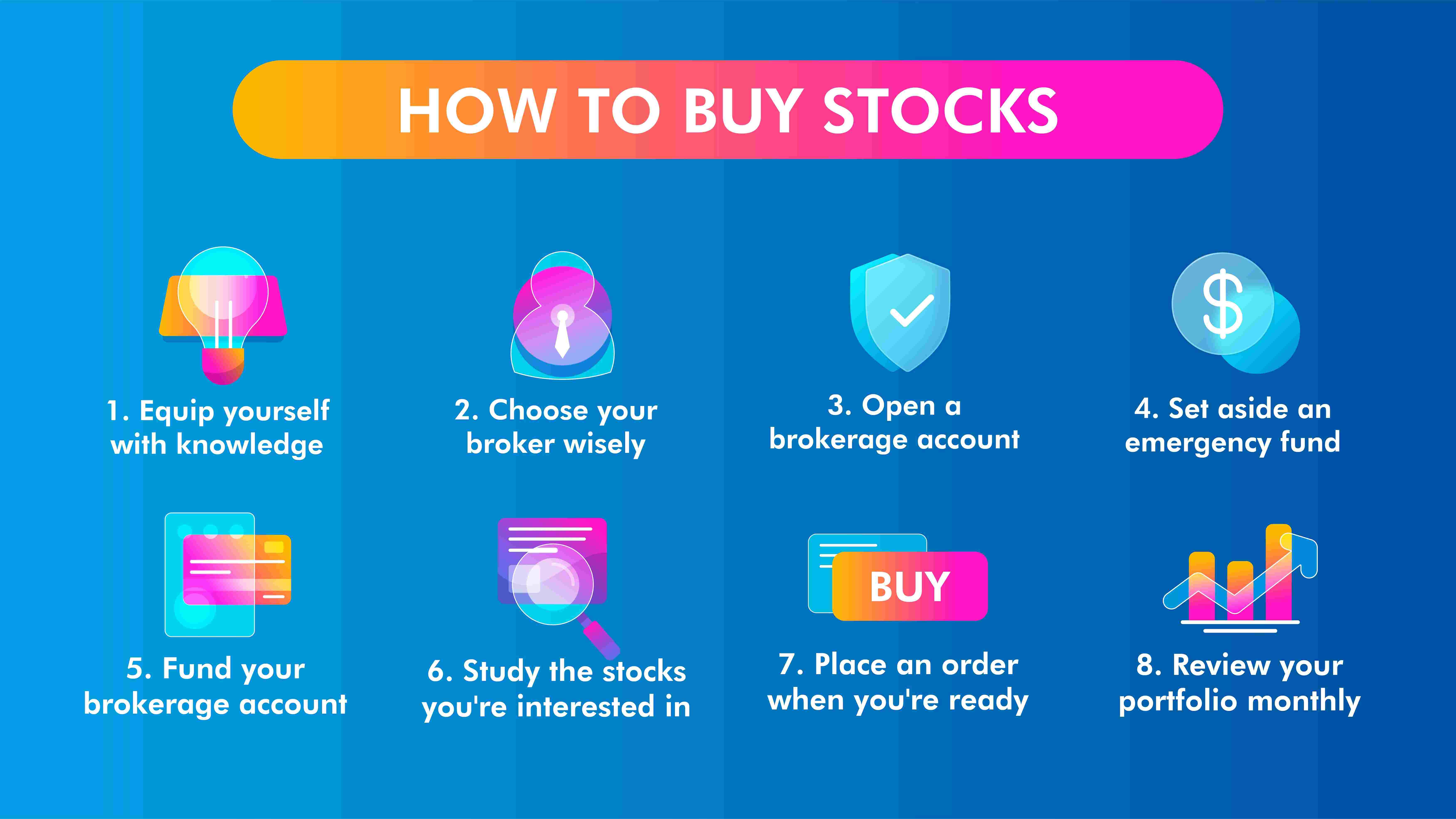 How to buy stocks in Singapore | VI College