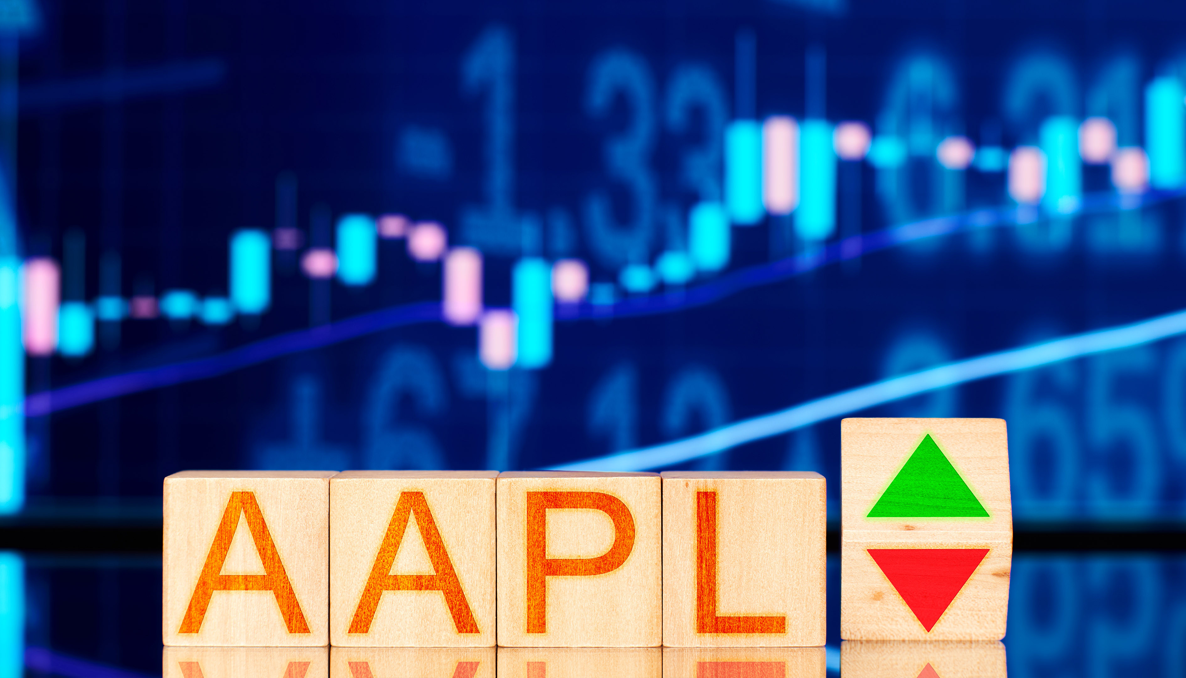 Apple (Nasdaq:AAPL) Stock | VI College