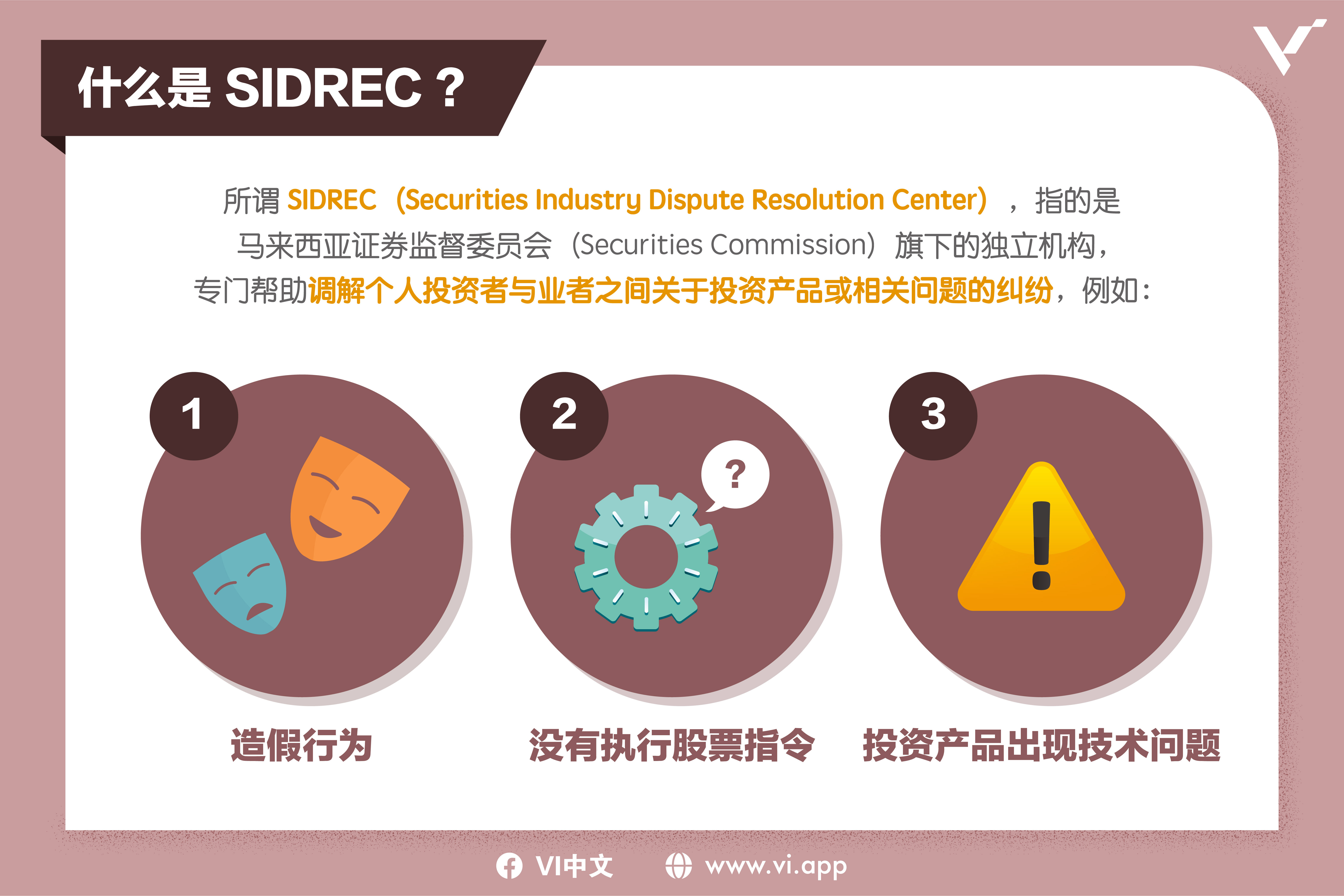 什么是SIDREC？