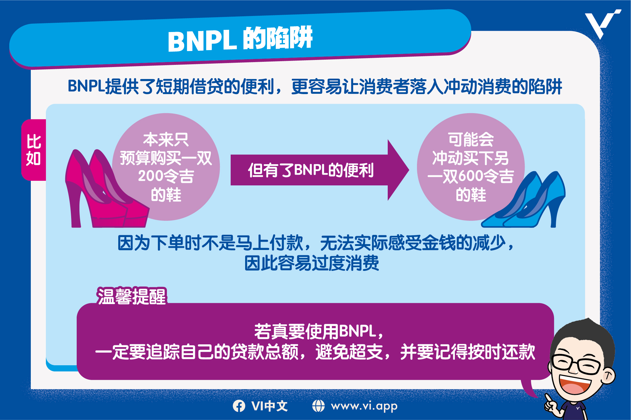 BNPL的陷阱