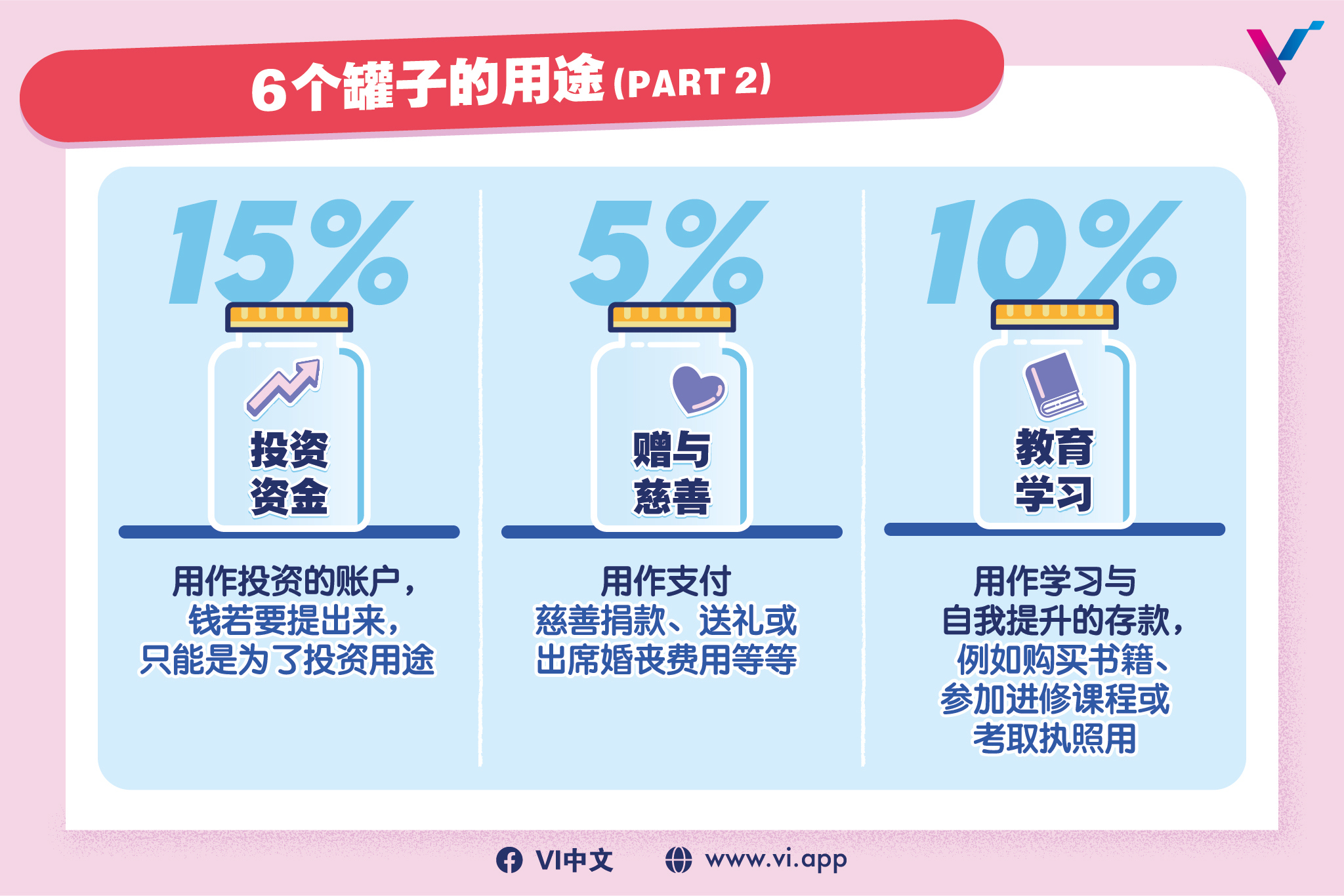 6个罐子的用途（PART 2）