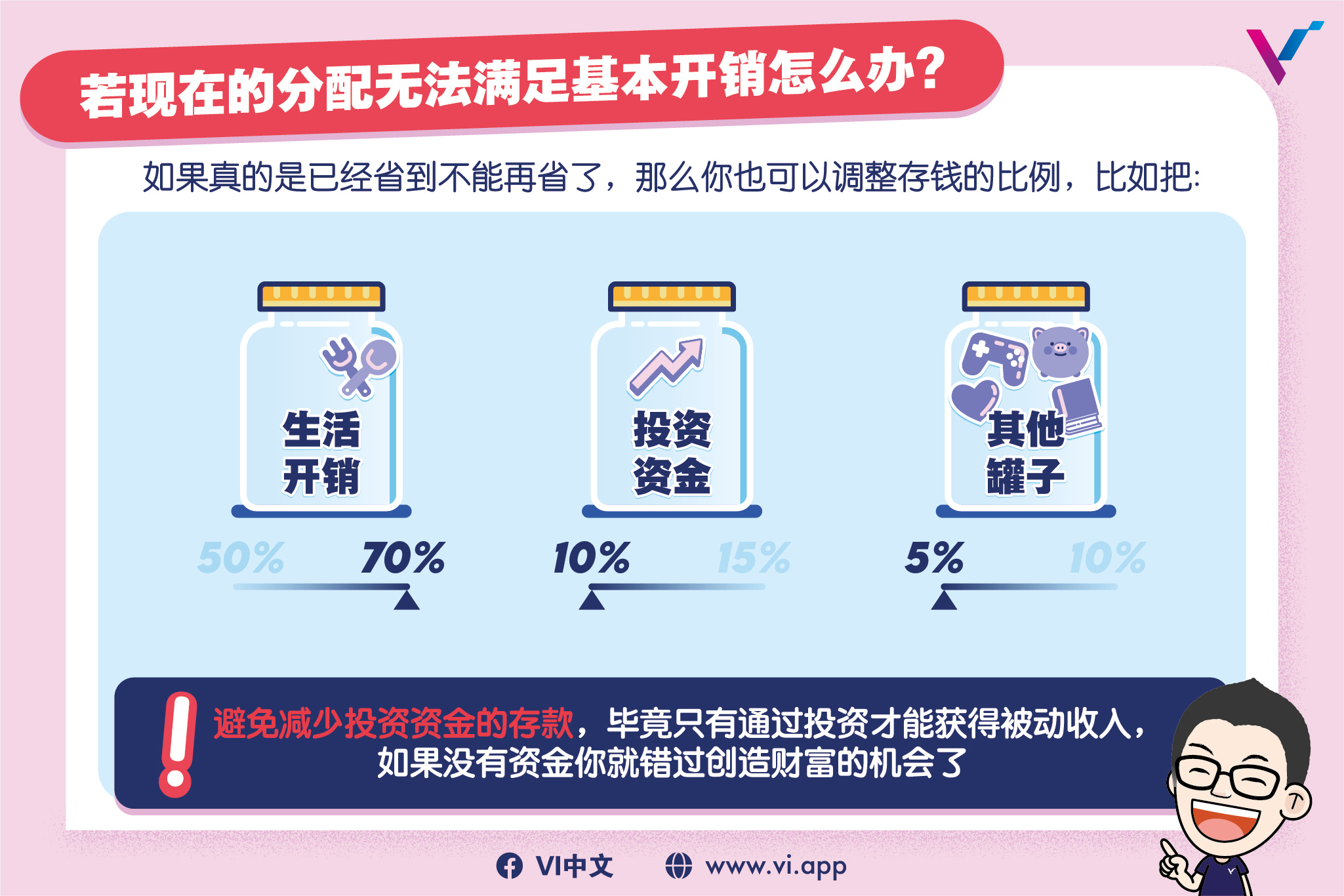 若现在的分配无法满足基本开销怎么办？