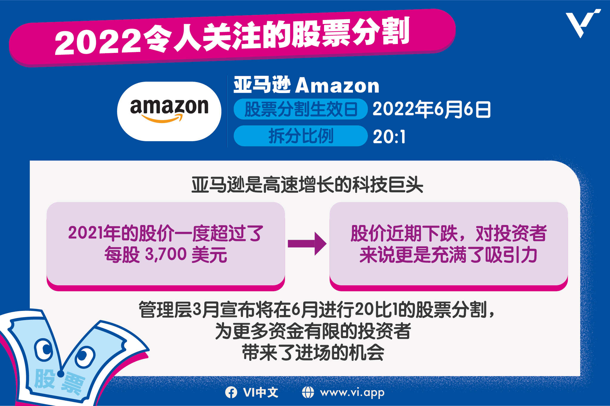 2022令人关注的股票分割 - Amazon