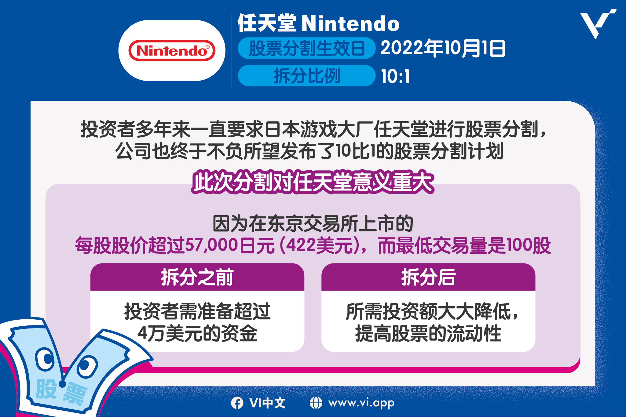 2022令人关注的股票分割 - Nintendo