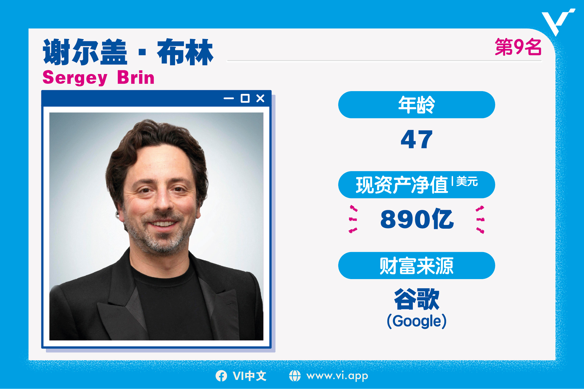 第9名：谢尔盖·布林（Sergey Brin）