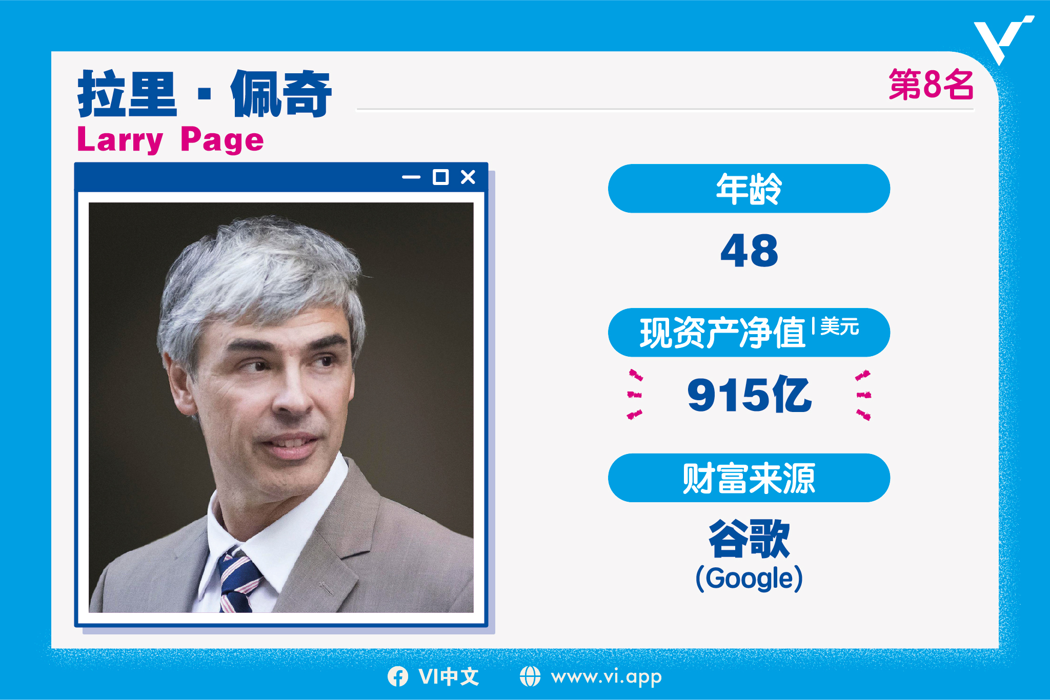 第8名：拉里·佩奇（Larry Page）