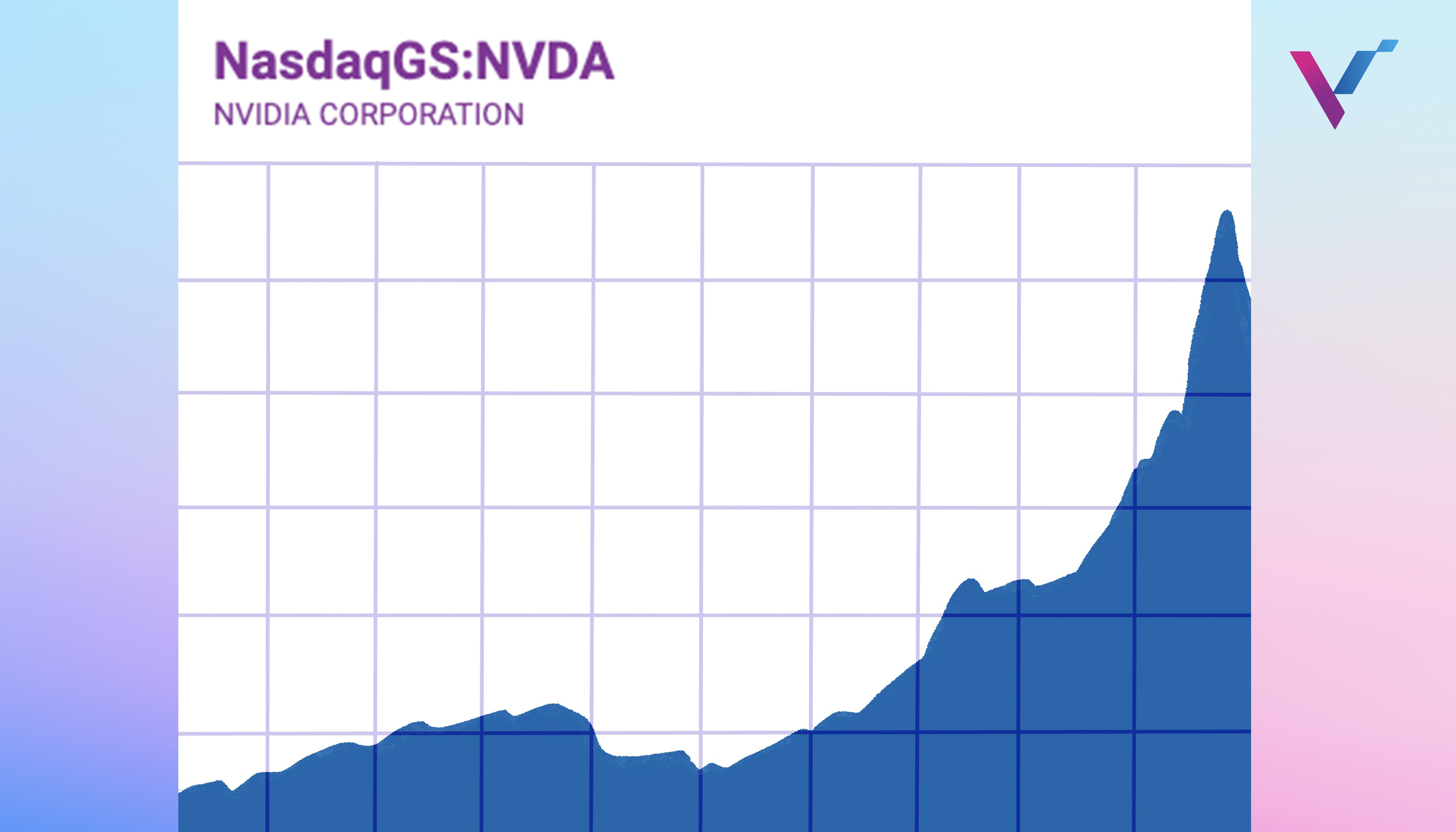 A Good Stock to Invest in 2022 | Nvidia | VI