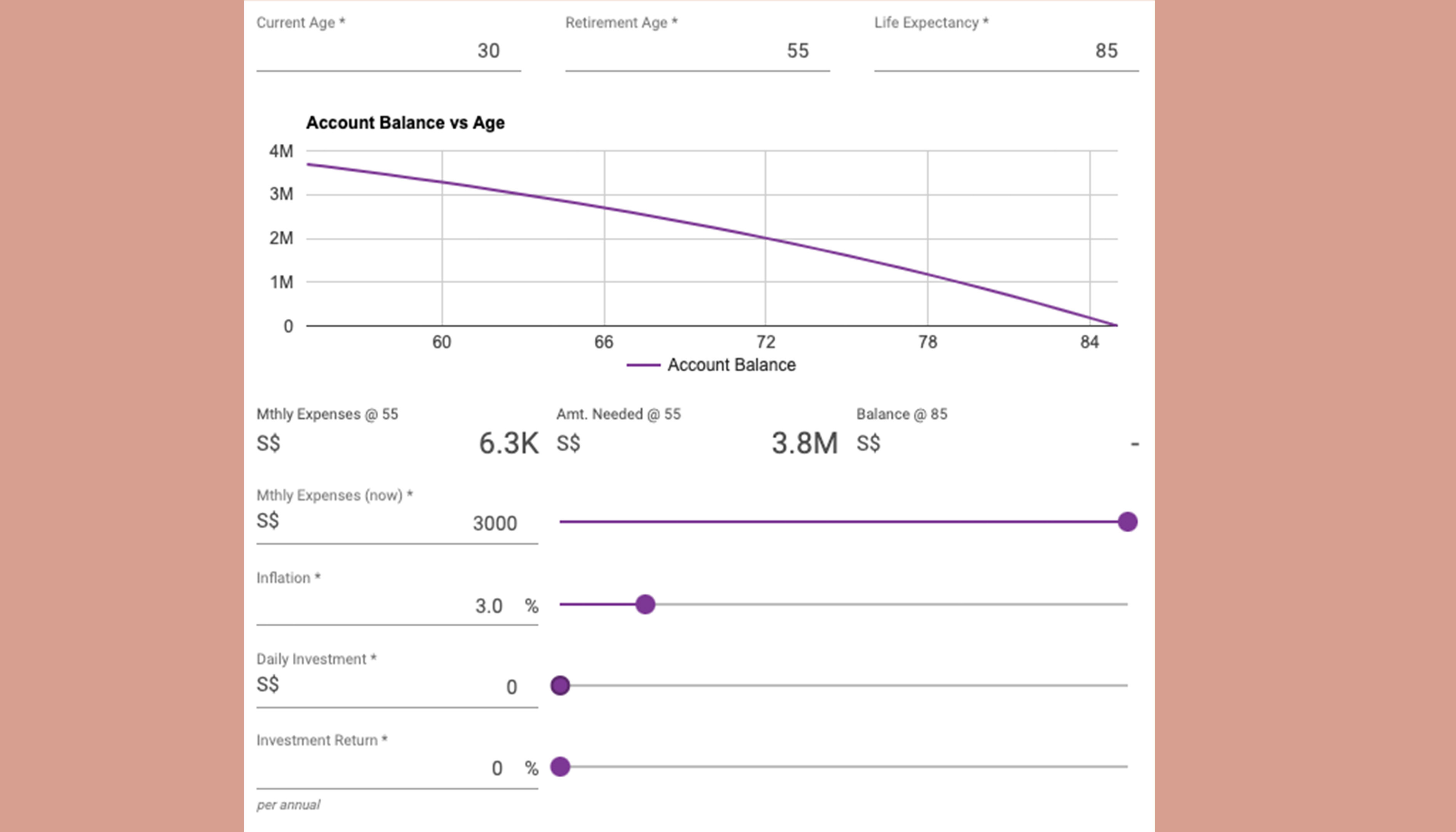 Investing for Retirement | Money Money Home | VI