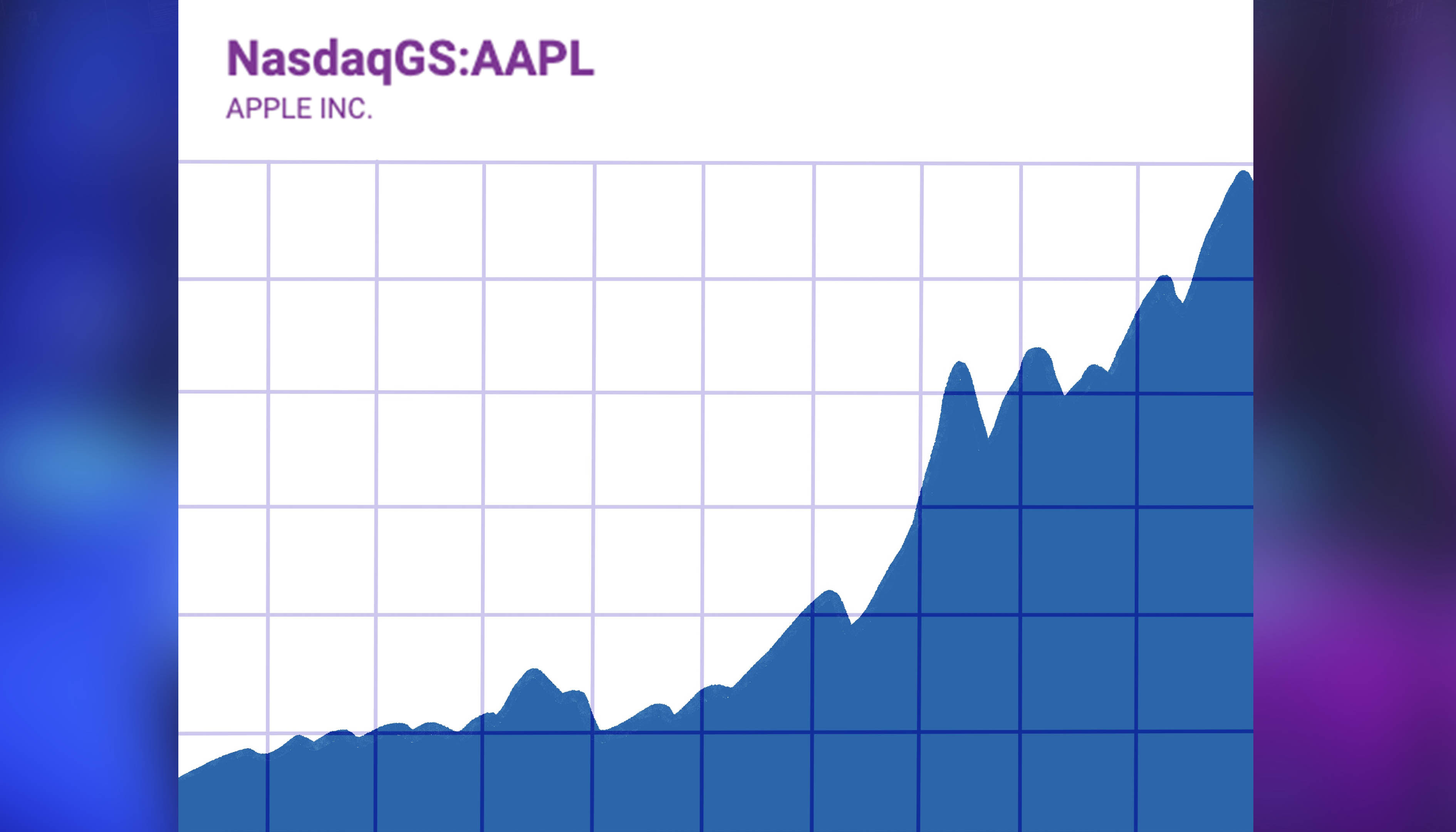 Best Metaverse Stocks | Apple | VI