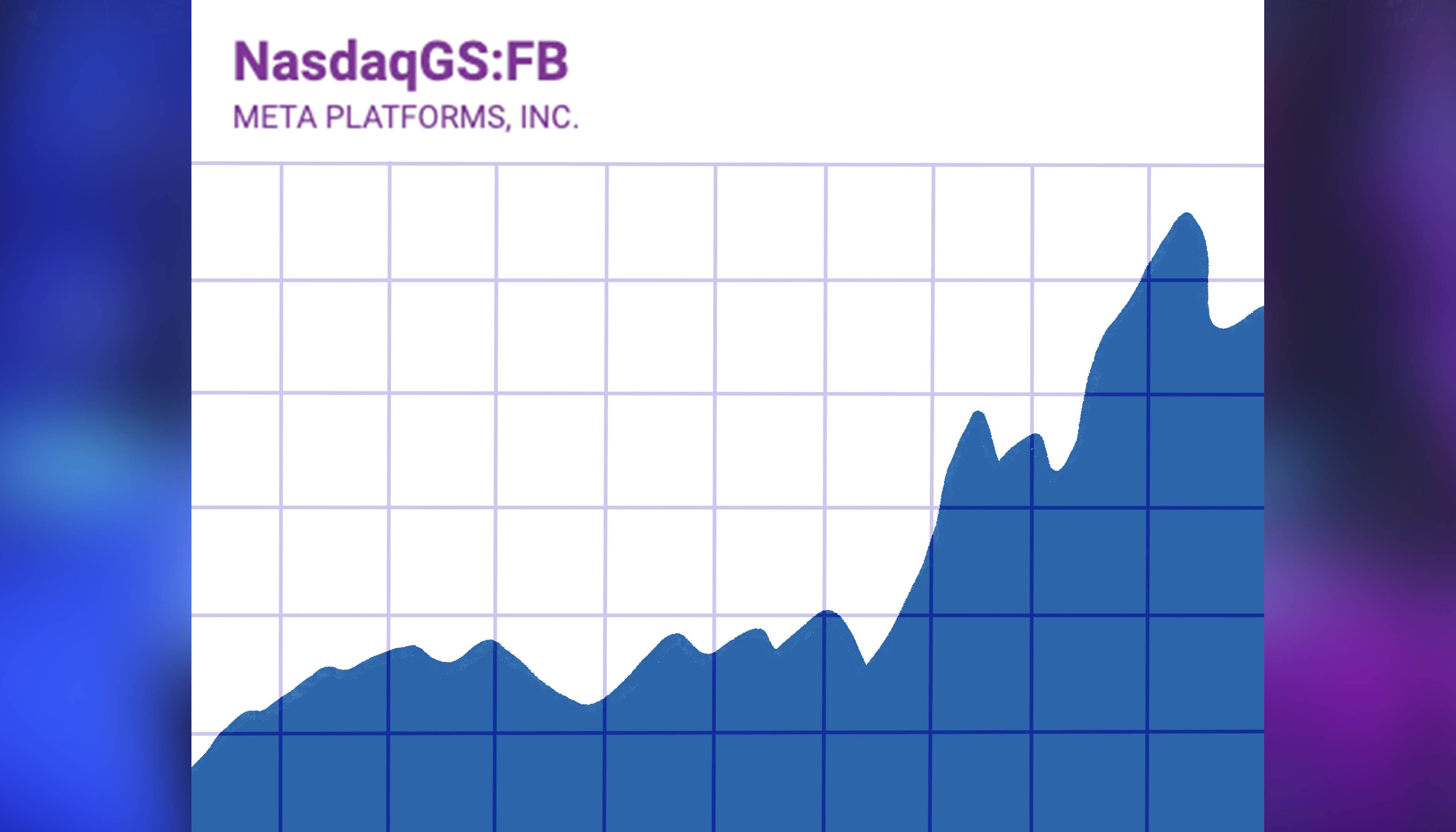 Metaverse Stocks | Facebook or Meta | VI