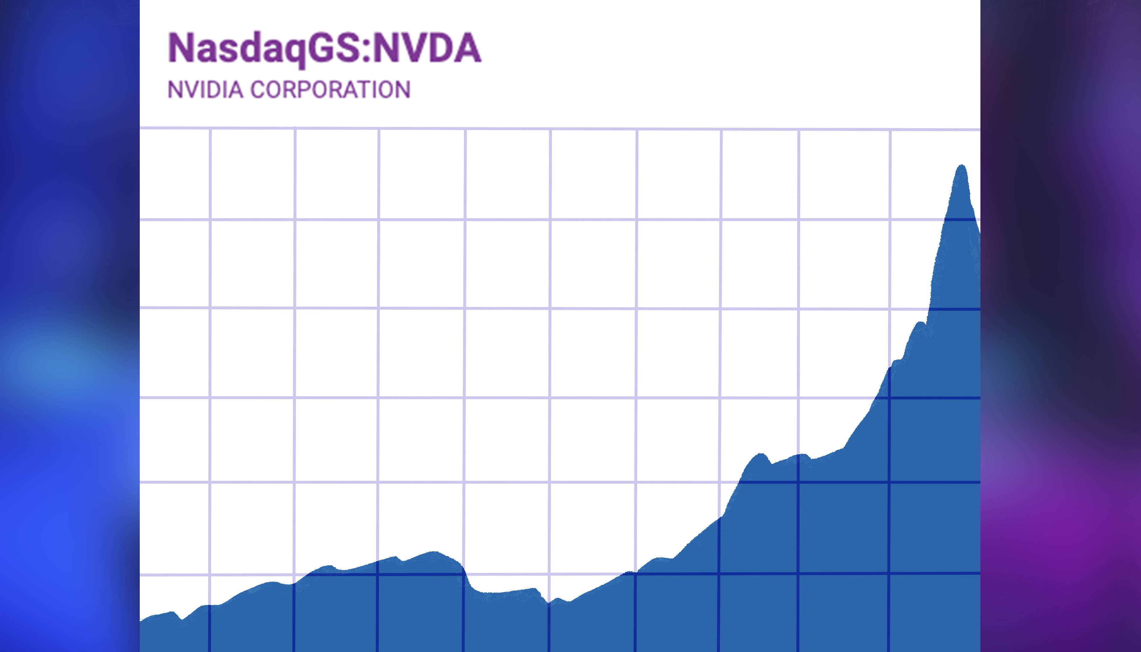 Best Metaverse Stocks | Nvidia | VI