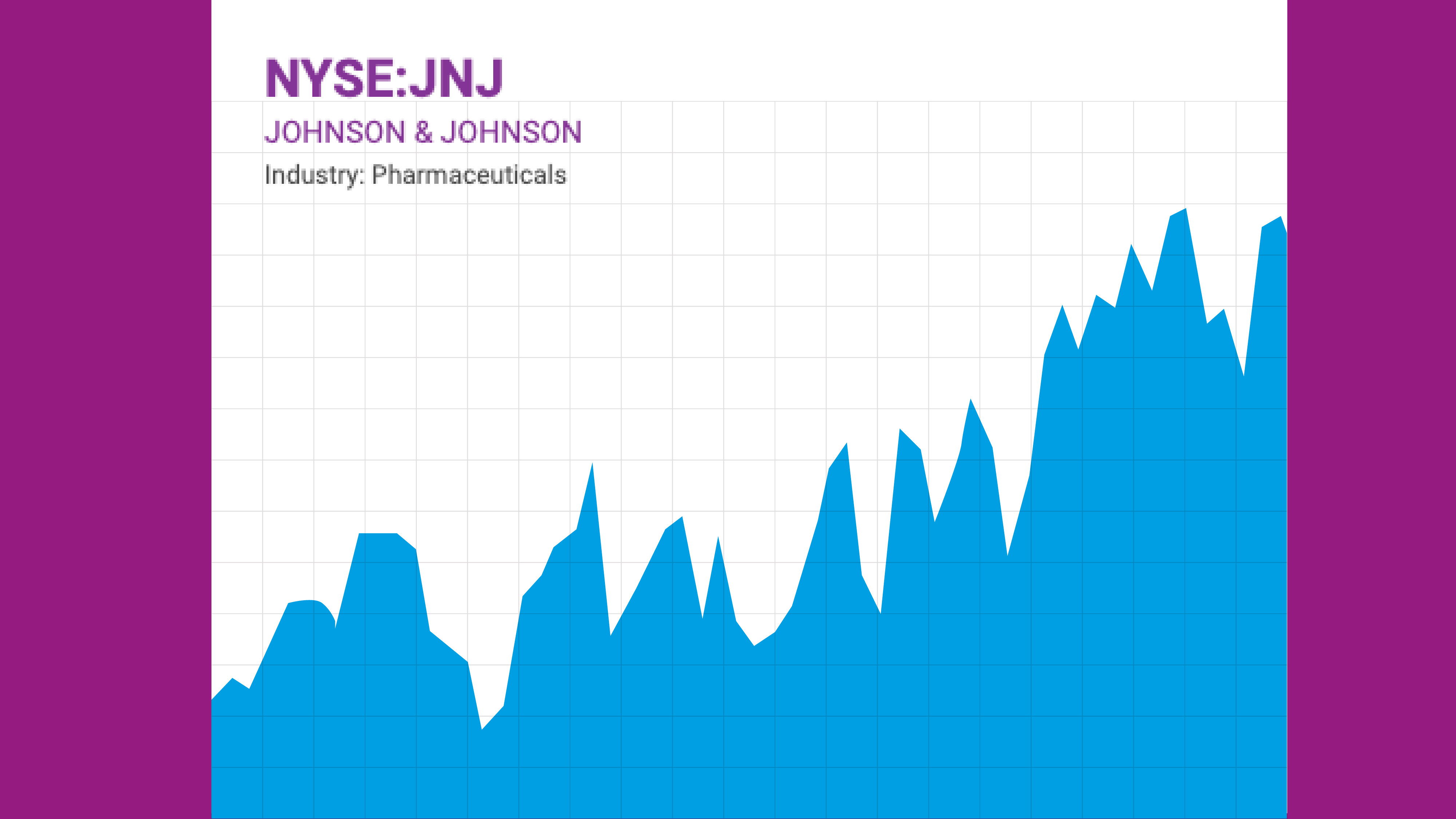 Stocks Parents Know | Johnson & Johnson