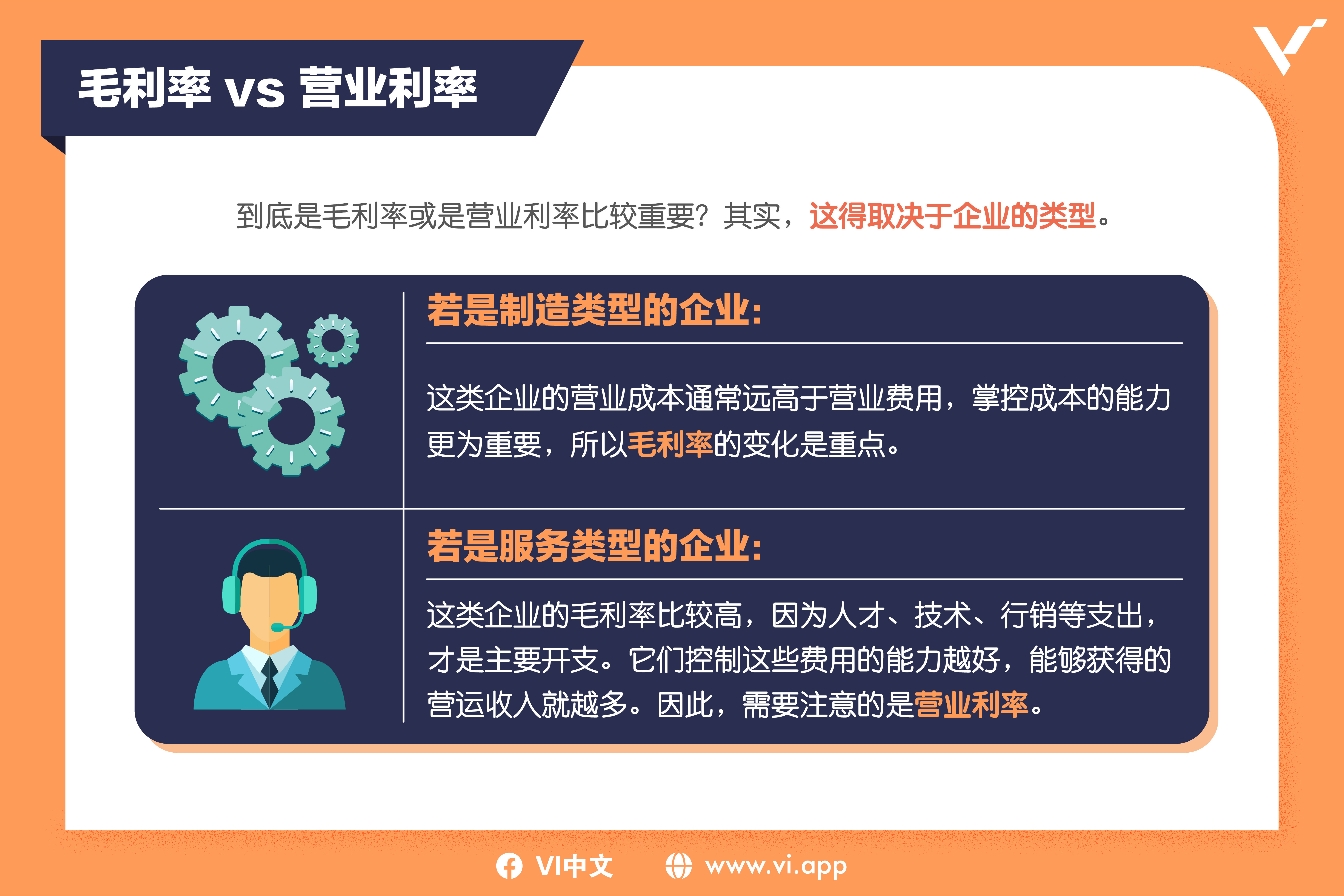 毛利率 vs 营业利率