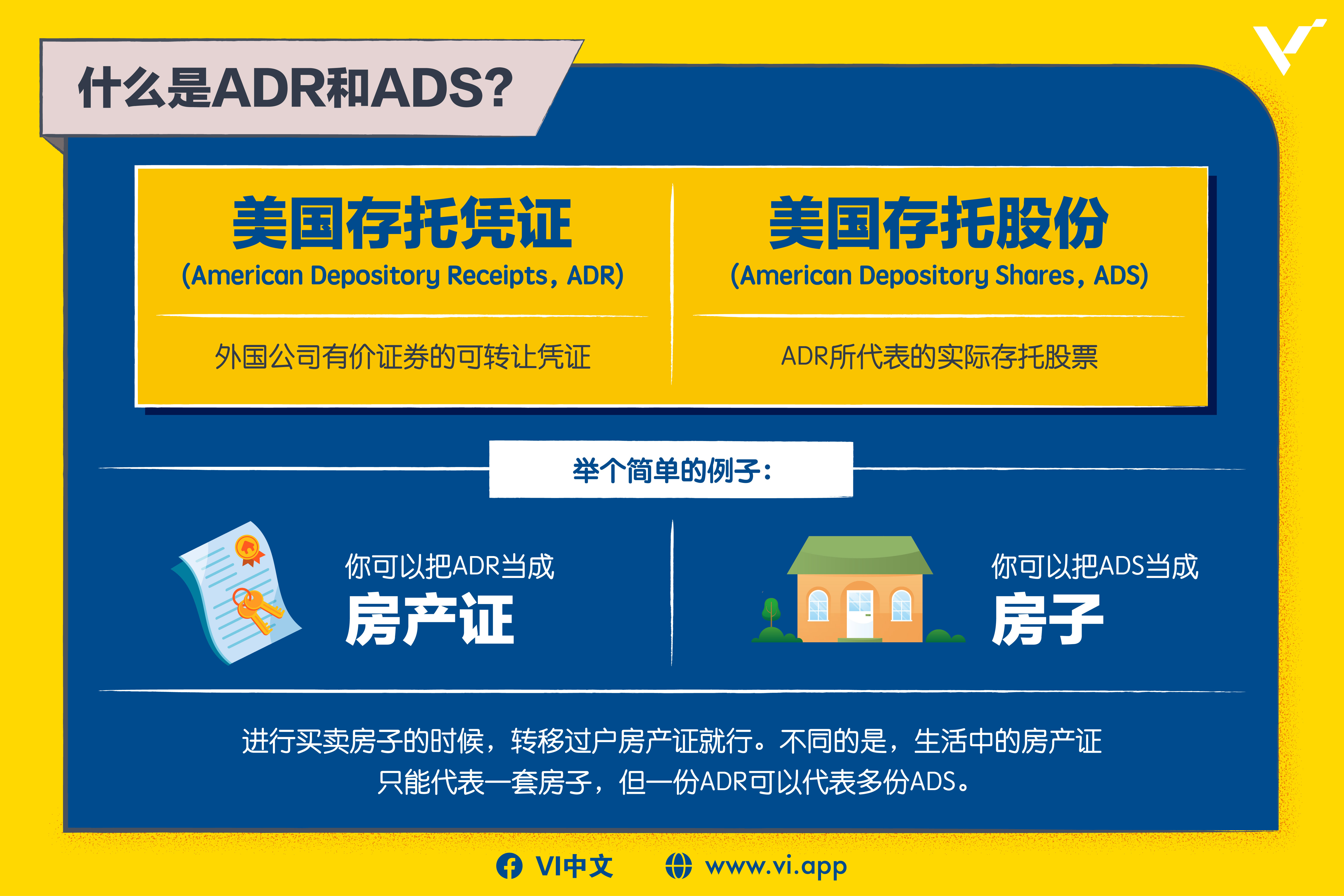 什么是ADR和ADS？