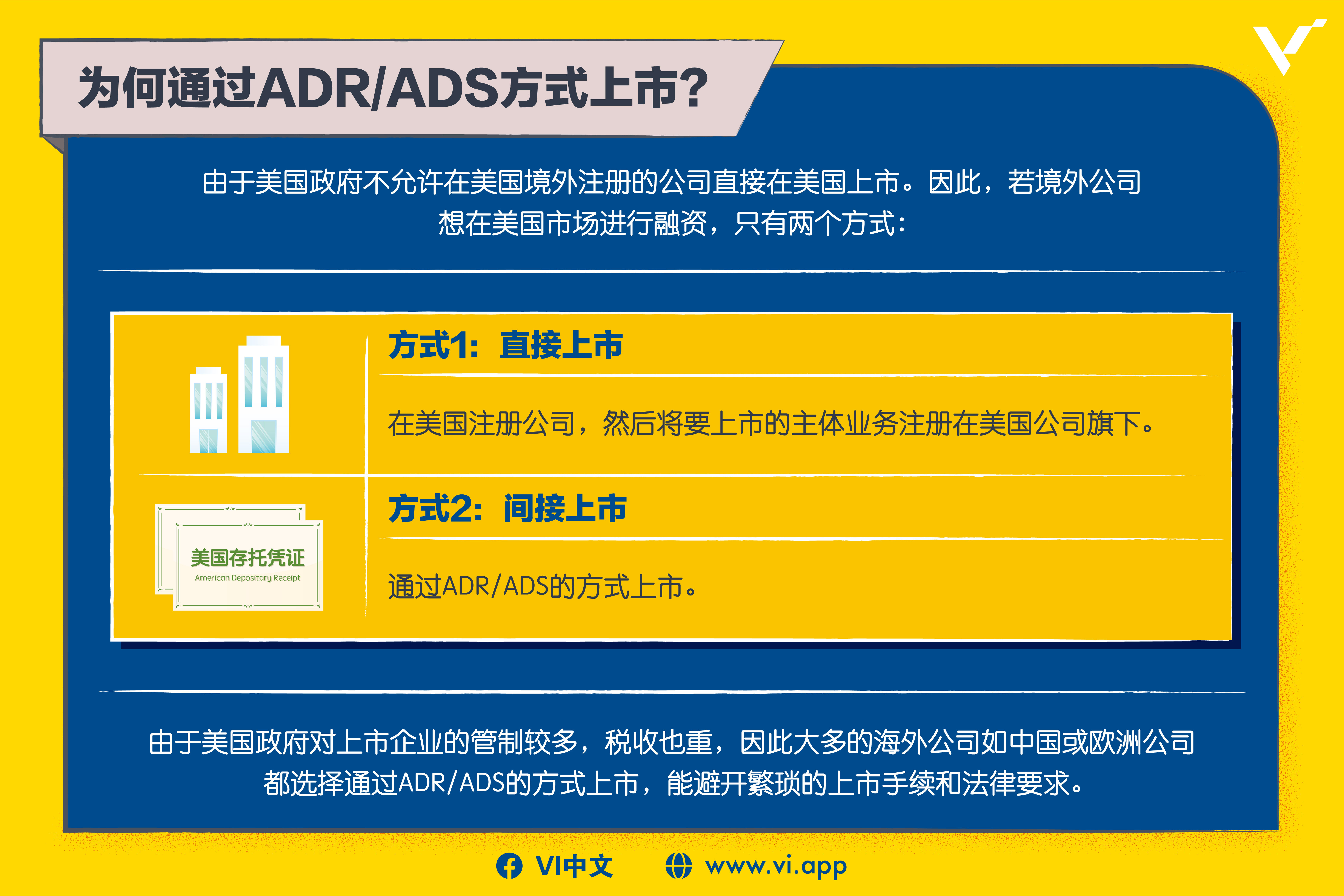 为何通过ADR/ADS方式上市？