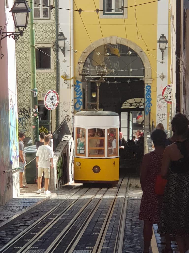 Elevador da Bica di Lisbona