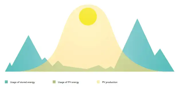 sol.png