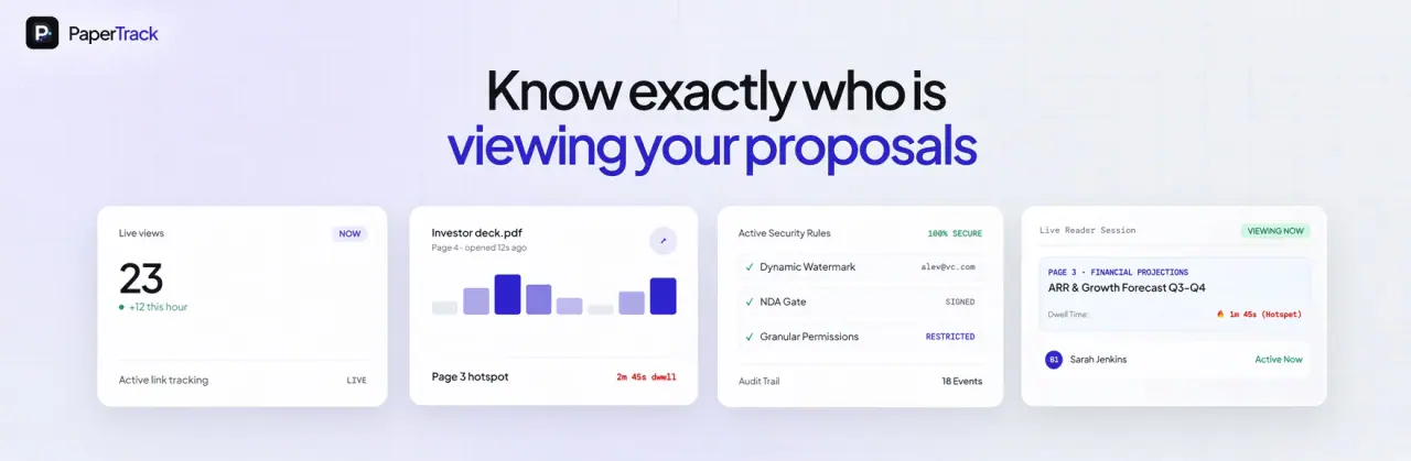 I was first for “PaperTrack” and missing from every question that mattered