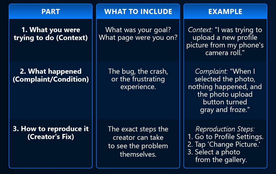 03-VCL-Table.jpg