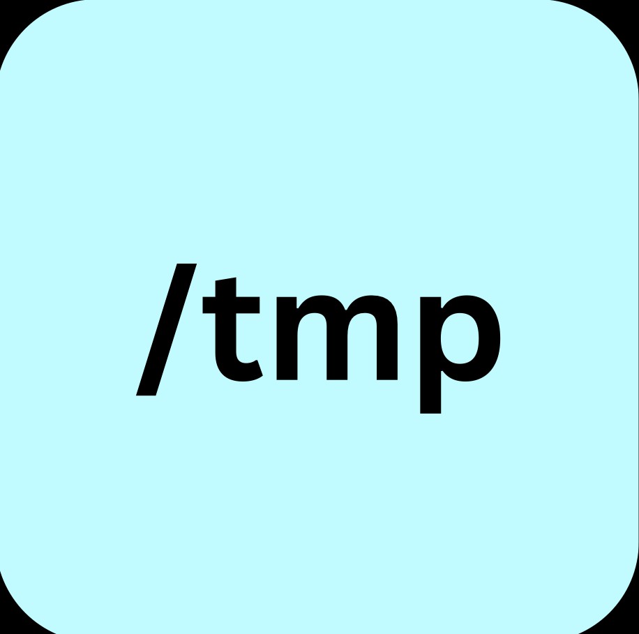 tmplogr