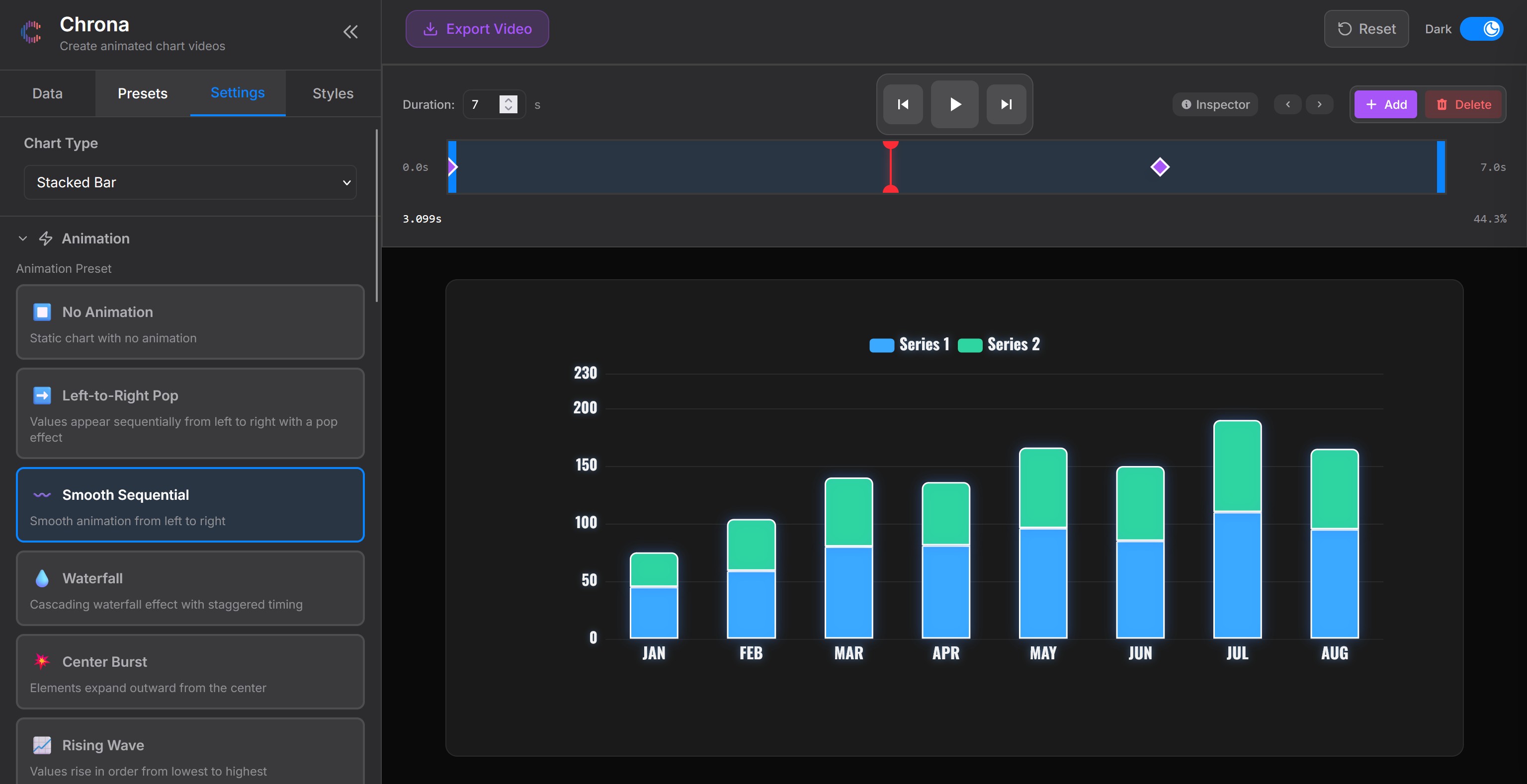 Chrona — Create Animated Charts Easily