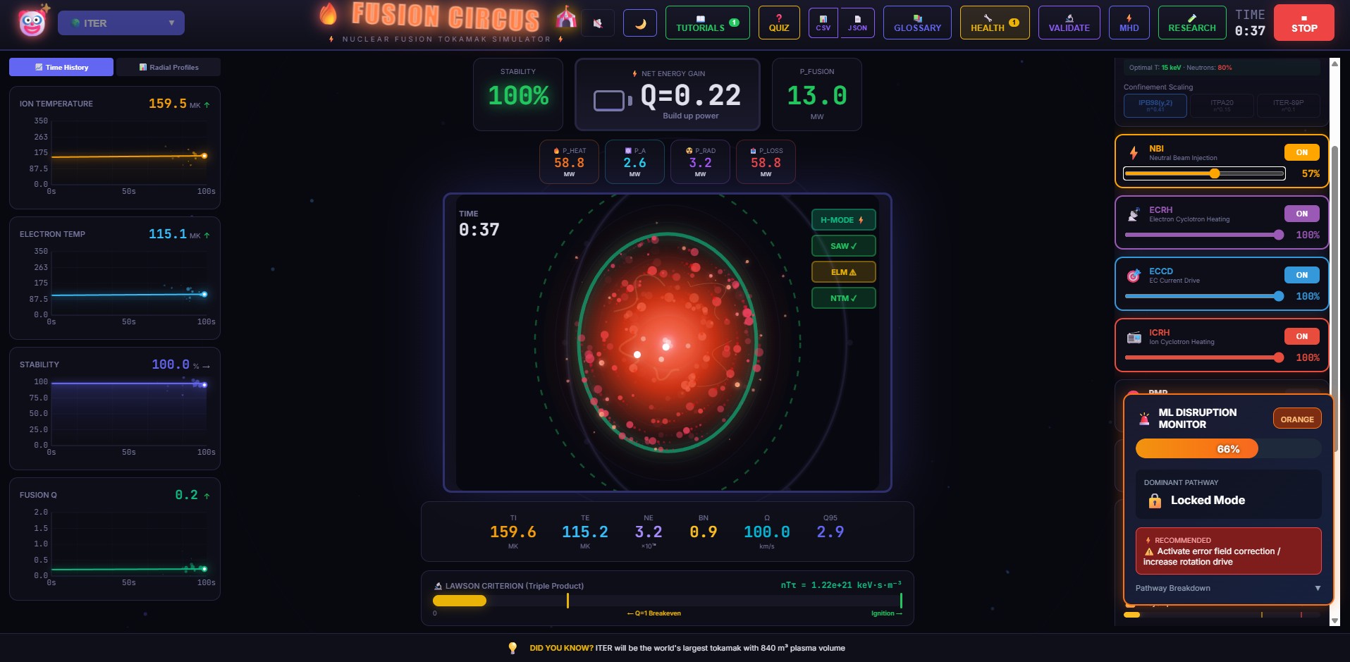 Nuclear Fusion tokamak simulator FUSION CIRCUS beta