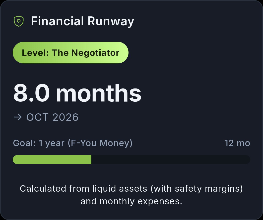 Calm Wealth Journal - Net Worth tracker