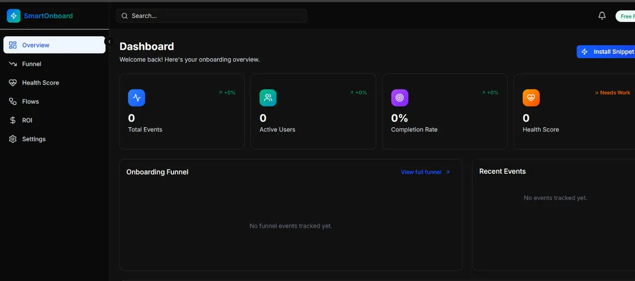 Smart onboard Ai Reviews & Feedback | VibeCodingList