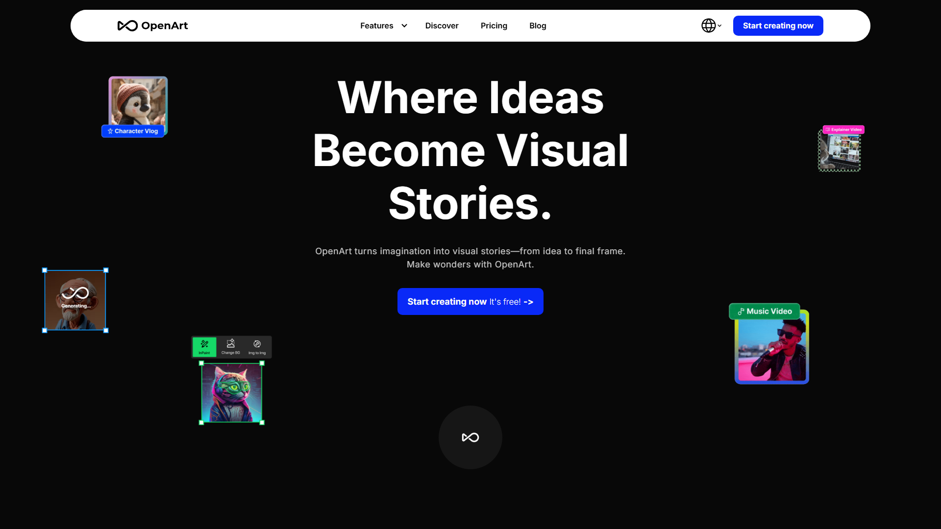 OpenArt dashboard showing community gallery, LoRA models, and recent generations