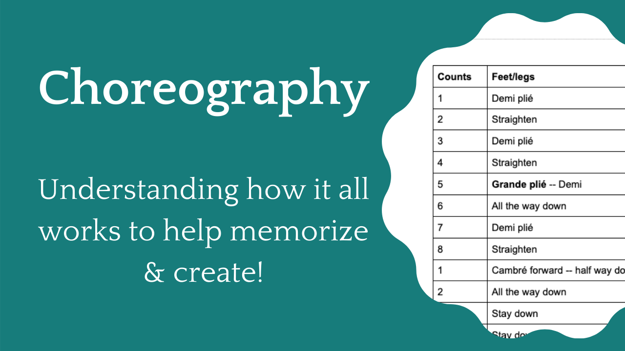 Understanding Choreography — Class #13 - Learning Choreography from Videos - World Ballet Day pirouette combination