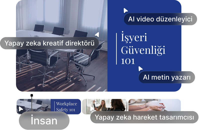 Farklı stok görüntüleri gösteren görüntüler koleksiyonu