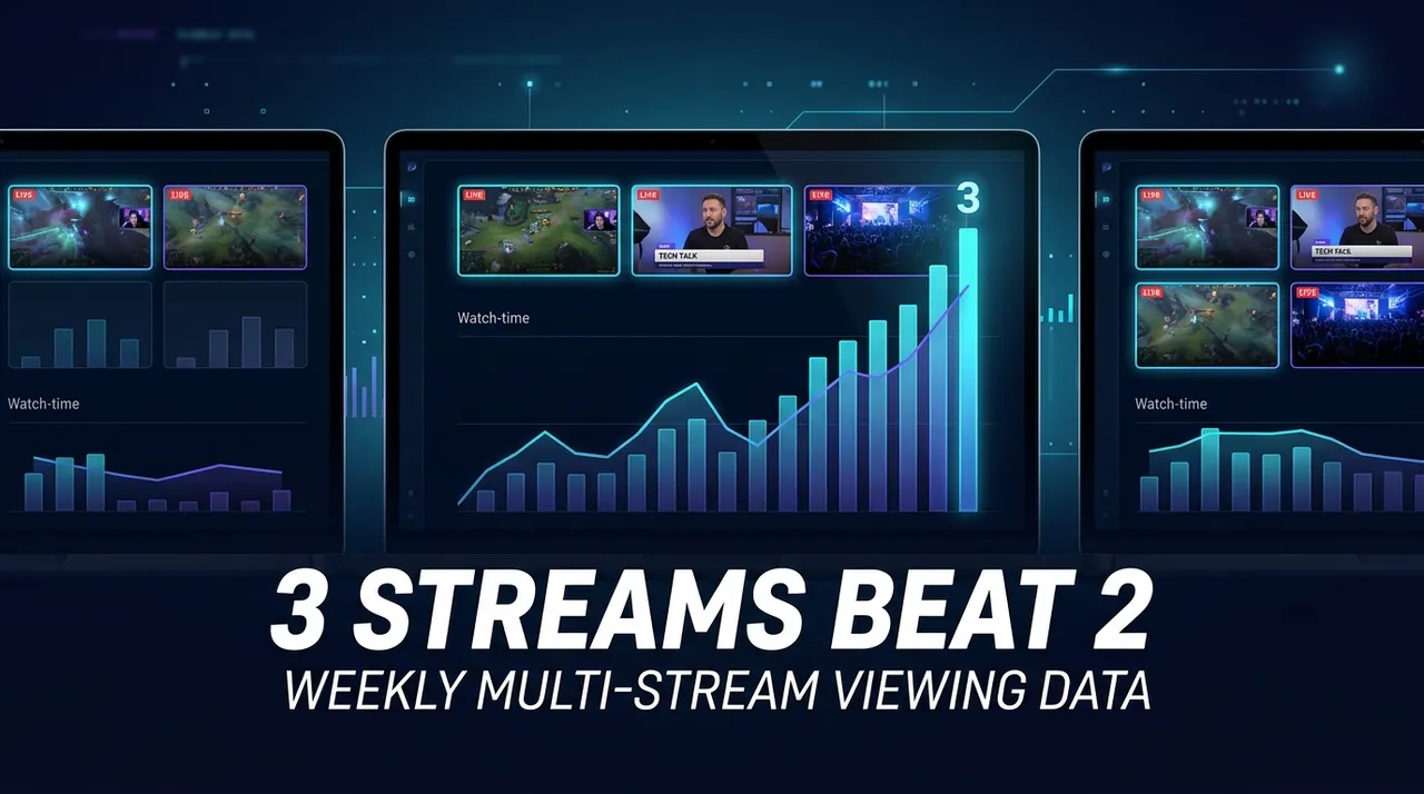 Three Streams Are Stickier Than Two