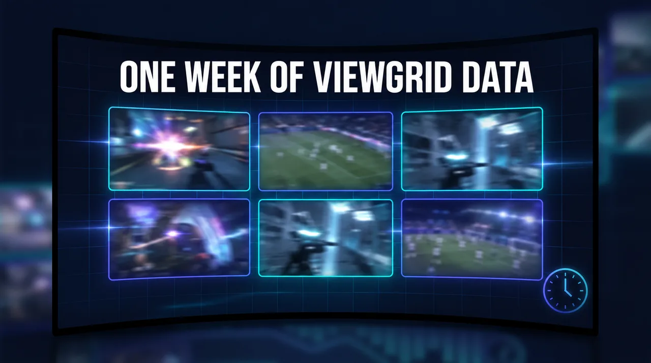 Bigger Grids Stayed Open Longer: One Week of ViewGrid Data