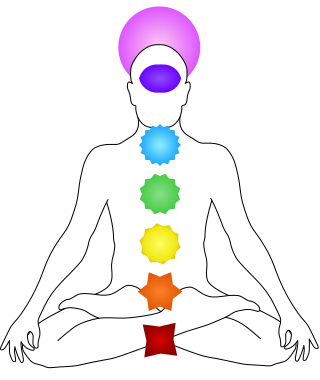 Kundalini Yoga