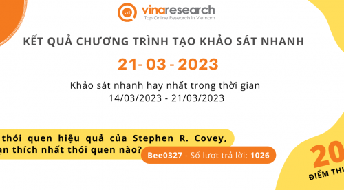 Thông báo kết quả Chương trình