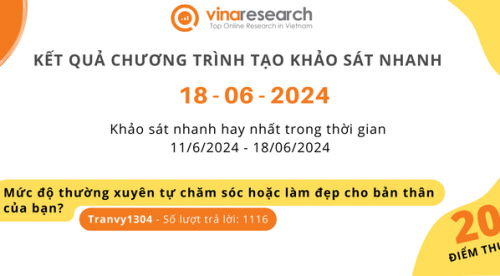 Thông báo kết quả Chương trình 