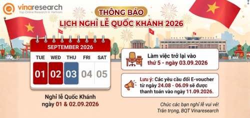 [Vinaresearch] Thông báo lịch nghỉ lễ Quốc Khánh năm 2026