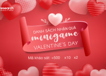 Danh sách thành viên nhận quà chương trình [Minigame] Valentine's Day
