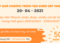 Thông báo kết quả Chương trình 