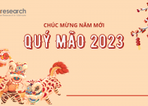 Thông báo Lịch nghỉ Tết Nguyên Đán 2023