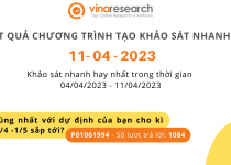 Thông báo kết quả Chương trình 