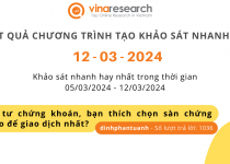 Thông báo kết quả Chương trình 